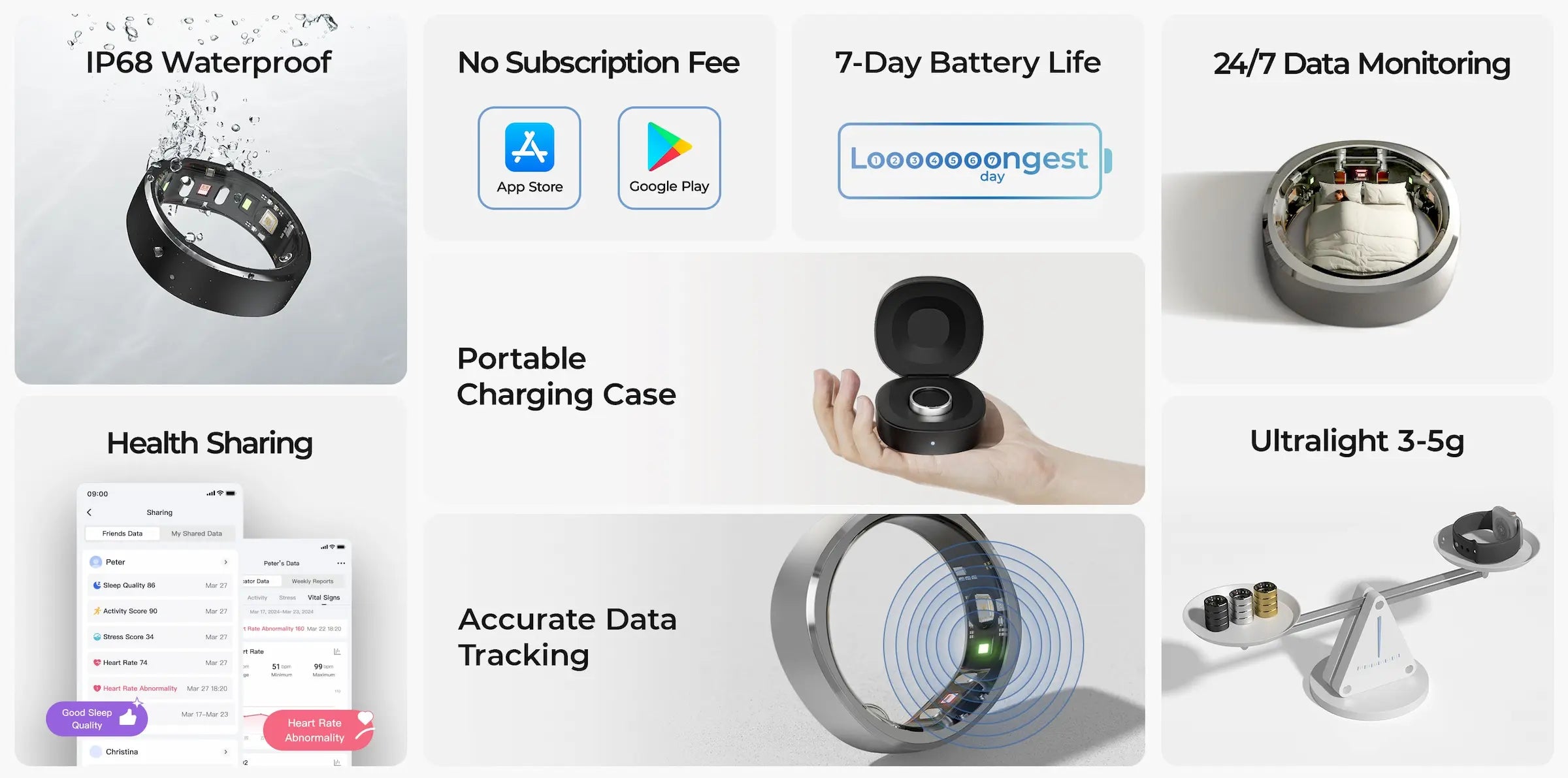Pulserive Smart Ring, Sleep Tracker, Activity & Fitness Tracker, Blood