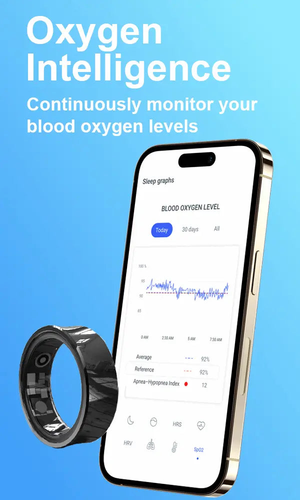 blood_oxygen (2).webp__PID:1cc884d1-653b-47ca-a531-1d7bf5cbf647