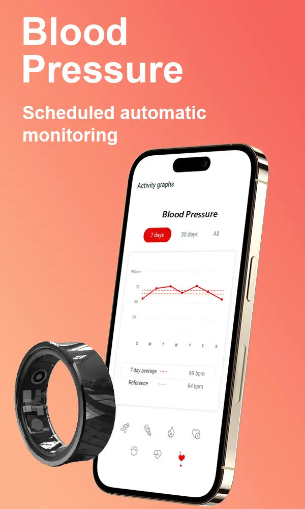 blood_pressure (2).webp__PID:c884d165-3bd7-4a25-b11d-7bf5cbf64773
