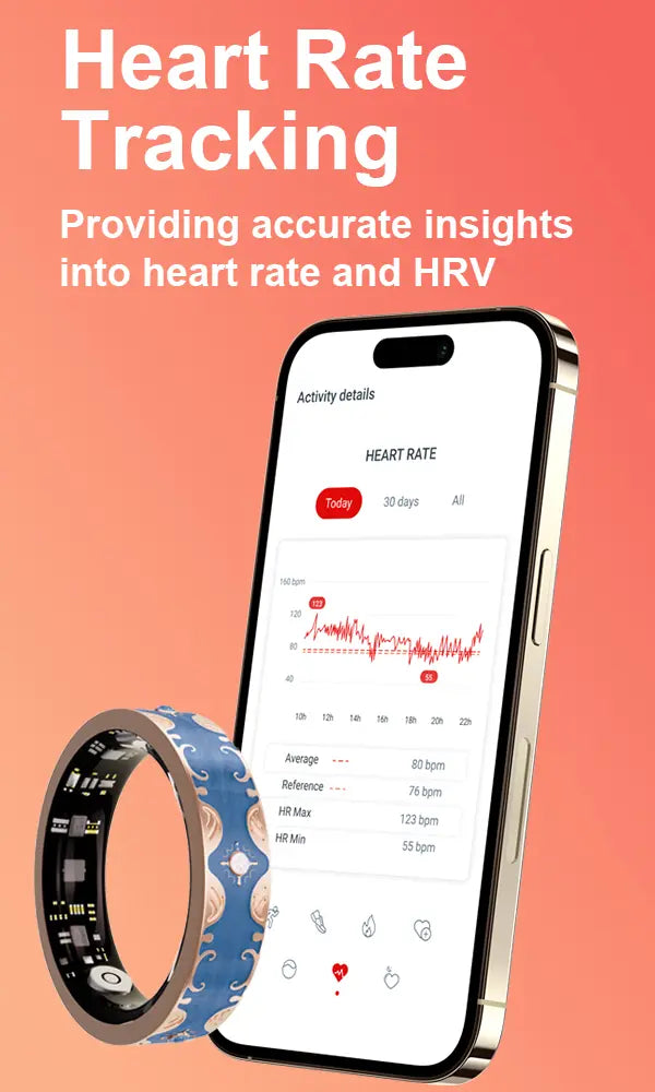 Heart rate