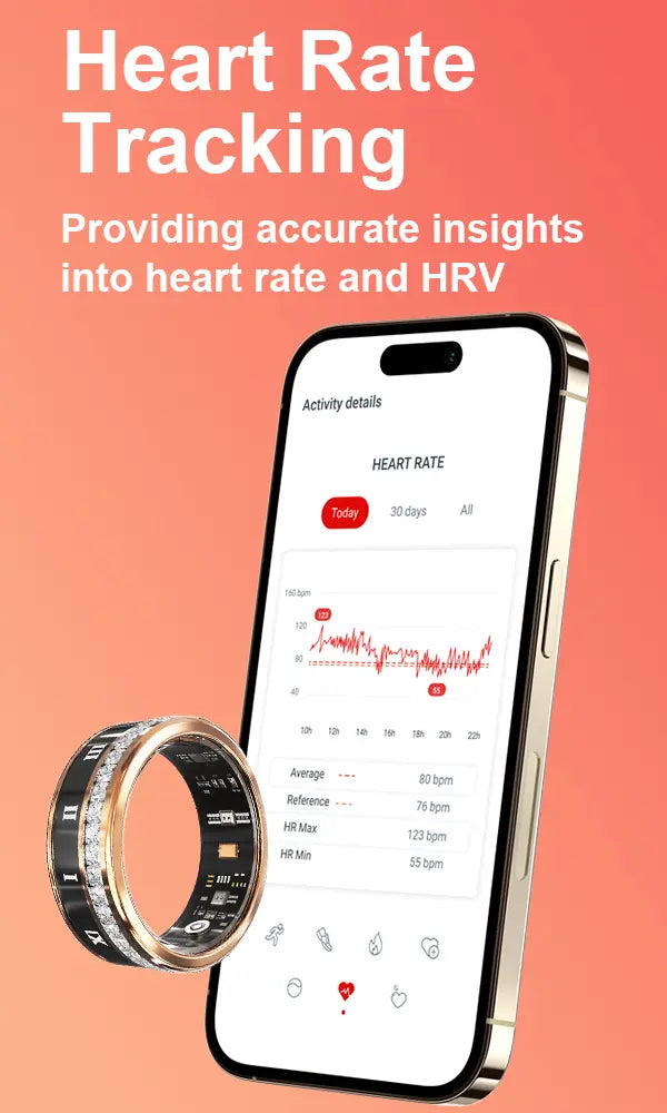 Heart rate