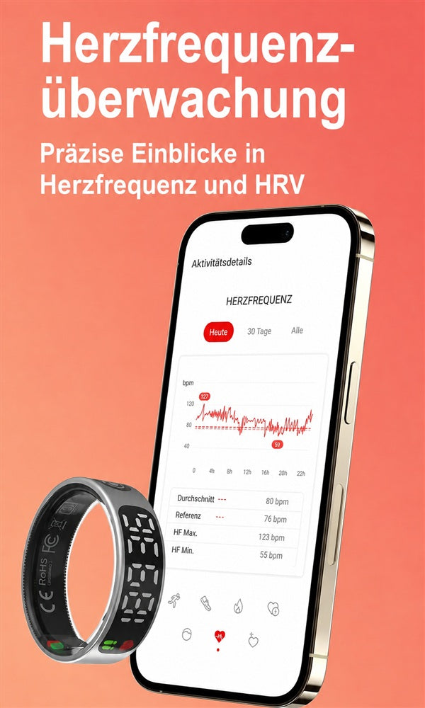 Heart rate
