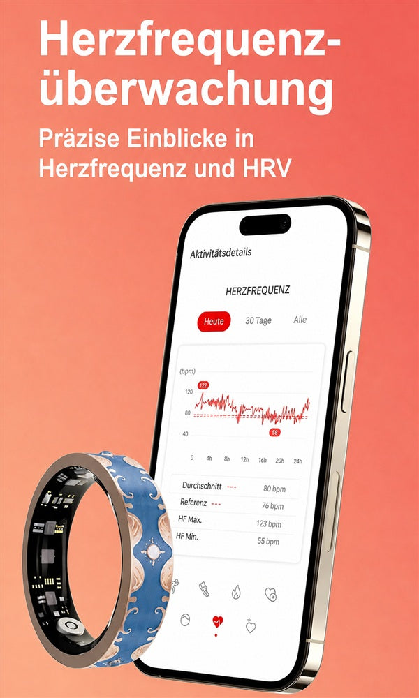 Heart rate