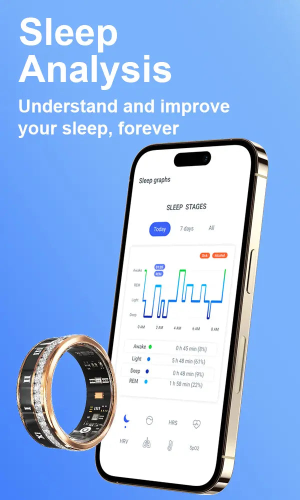 Sleep tracking