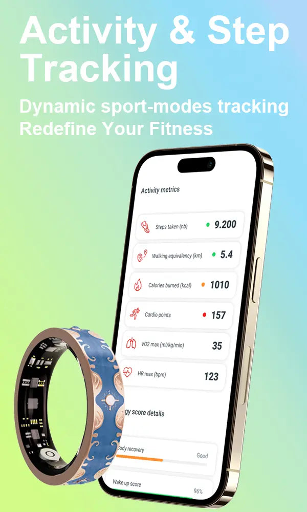 Steps and activity