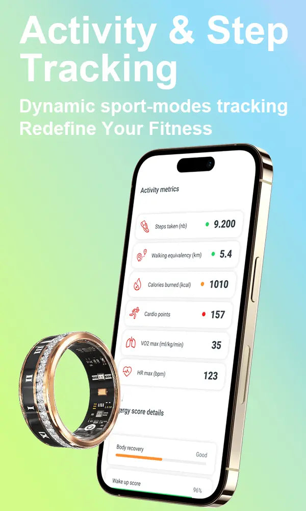 Steps and activity