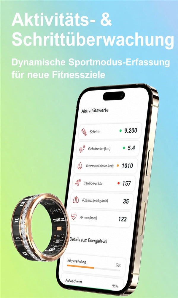 Steps and activity